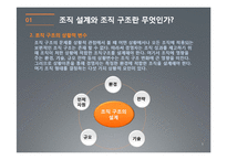 [경영학] 조직의 설계와 유형-5