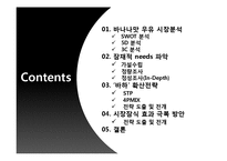 [마케팅] `바나나는 원래 하얗다` 성장전략-2