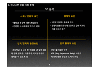 [마케팅] `바나나는 원래 하얗다` 성장전략-4