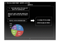 [마케팅] `바나나는 원래 하얗다` 성장전략-7
