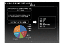 [마케팅] `바나나는 원래 하얗다` 성장전략-8