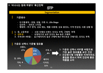 [마케팅] `바나나는 원래 하얗다` 성장전략-11