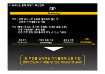 [마케팅] `바나나는 원래 하얗다` 성장전략-13