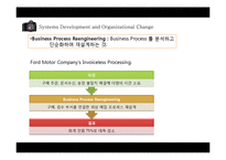 [MIS] Building Information Systems-6