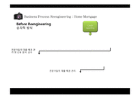 [MIS] Building Information Systems-8