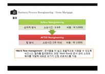 [MIS] Building Information Systems-10
