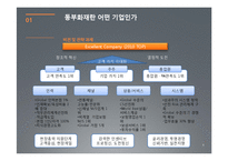 [경영학] 동부화재 성공마케팅 전략-6