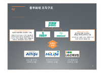 [경영학] 동부화재 성공마케팅 전략-8