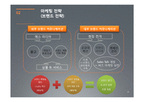 [경영학] 동부화재 성공마케팅 전략-19