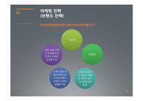 [경영학] 동부화재 성공마케팅 전략-20