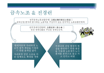 [경영학] 현대자동차의 비정규직과 노사관계-15