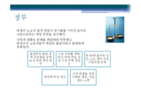 [경영학] 현대자동차의 비정규직과 노사관계-16