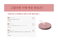 [스포츠사회학] 스포츠와 민족주의-10