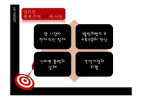 [마케팅] 농심 신라면의 선두 유지 전략-10