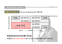 [조직행동] 워렌버핏의 리더십-12