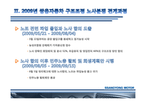 [경영학] 쌍용자동차 노사관계-7