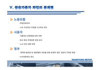 [경영학] 쌍용자동차 노사관계-10
