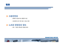 [경영학] 쌍용자동차 노사관계-14
