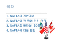 [경제학] NAFTA 북미자유무역협정-2
