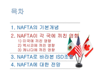 [경제학] NAFTA 북미자유무역협정-4
