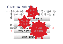 [경제학] NAFTA 북미자유무역협정-8