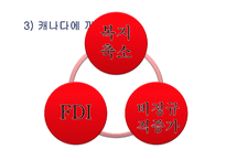 [경제학] NAFTA 북미자유무역협정-14