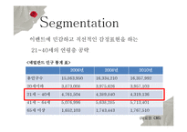 [무역학] 화훼상품 네덜란드 수출 전략-10