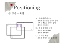 [무역학] 화훼상품 네덜란드 수출 전략-18