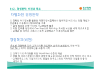[경영학] 동부화재 고객우량화 전략-5