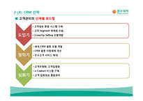[경영학] 동부화재 고객우량화 전략-13