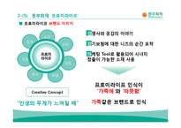 [경영학] 동부화재 고객우량화 전략-16