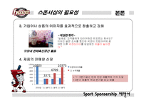 [스포츠경영] NEXEN 타이어 스폰서쉽 제안-7