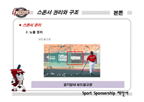 [스포츠경영] NEXEN 타이어 스폰서쉽 제안-11