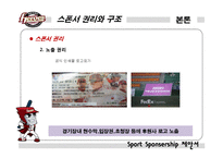 [스포츠경영] NEXEN 타이어 스폰서쉽 제안-12