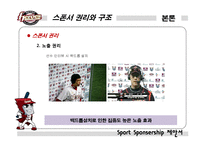 [스포츠경영] NEXEN 타이어 스폰서쉽 제안-14
