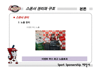 [스포츠경영] NEXEN 타이어 스폰서쉽 제안-15