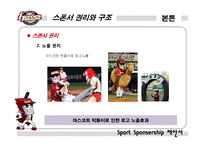 [스포츠경영] NEXEN 타이어 스폰서쉽 제안-16