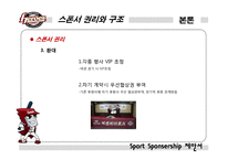 [스포츠경영] NEXEN 타이어 스폰서쉽 제안-17