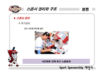 [스포츠경영] NEXEN 타이어 스폰서쉽 제안-19