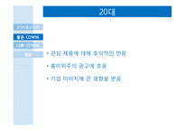 [광고론] TV광고와 소비자의 커뮤니케이션 사례-13