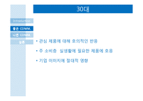 [광고론] TV광고와 소비자의 커뮤니케이션 사례-14