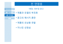 [광고론] TV광고와 소비자의 커뮤니케이션 사례-17