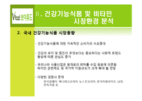 [마케팅] 브이푸드의 마케팅 전략 제안-8