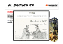 [경영학] 한국 타이어 기업 성공요인과 향후 전망-3
