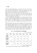 [조사방법론] 외국인 유학생의 강의 서비스 만족도 조사-4
