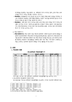 [아동복지] 학교부적응과 학교사회복지-7