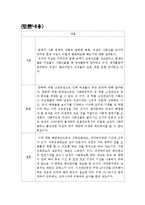 [여성 건강심리] 사회진출과 자녀양육-2
