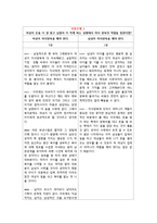 [여성 건강심리] 사회진출과 자녀양육-3