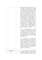 [여성 건강심리] 사회진출과 자녀양육-6