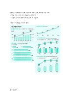 [여성 건강심리] 사회진출과 자녀양육-10